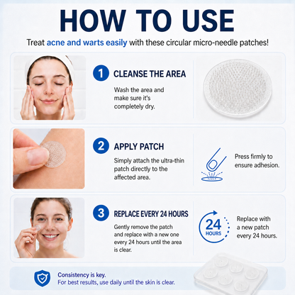 👩‍⚕️🏆 𝐎𝐟𝐟𝐢𝐜𝐢𝐚𝐥 𝐒𝐭𝐨𝐫𝐞 | GFOUK® 🌿 Botanical Microneedle Hydrocolloid Patch (For Skin Tags, Small Skin Growths, Warts, Moles, Age Spots & Pigmentation Concerns)