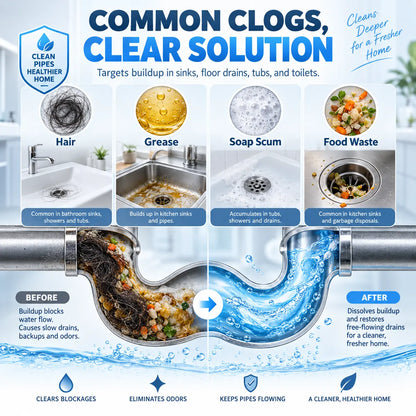 🌀Powerful Drain Cleaner - Household Kitchen & Toilet Anti-Bacterial Pipe Cleaning Agent, 99% Bacteria Kill, Odor-Free, Damage-Free Pipes, Heat Resistant, Dissolves 200+ Blockages Including Hair & Fat, Toilet Clog Fix