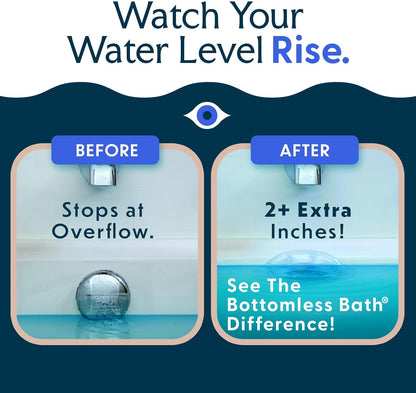 Kalveria® Bath Tub Cover for Full Soaks & Water Saving