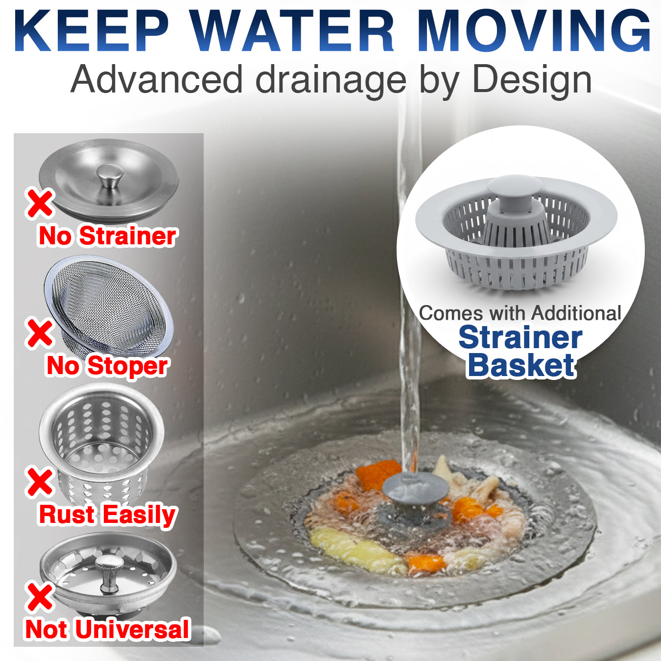 🚰 Kalveria® Kitchen Sink Drain Strainer and Stopper