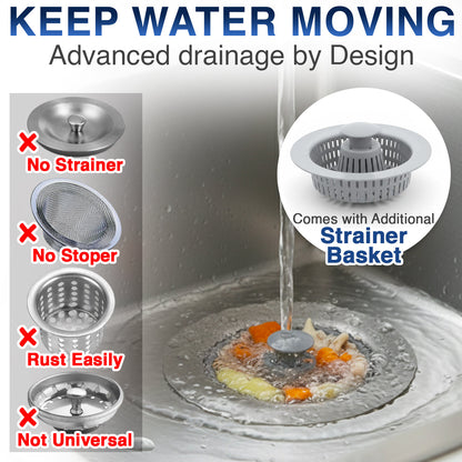 🚰 Kalveria® Kitchen Sink Drain Strainer and Stopper