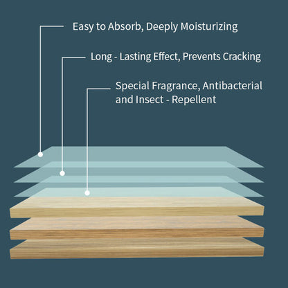🧹 50% OFF NOW!✨ 60-Pieces Multi-Effect Floor Cleaning Sheets – Powerful Stain Removal & Fresh Scent 🌿